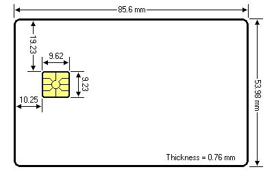 iso 7816 smart card programs|iso 7816 specification.